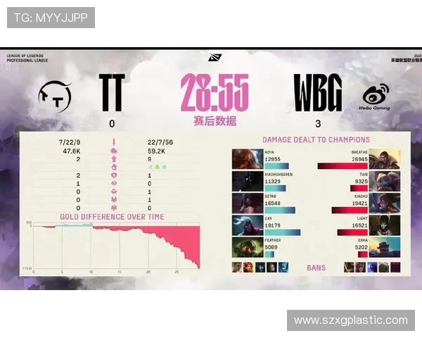职业联赛最新积分榜IG战队以96分稳居第一名引领赛季风云
