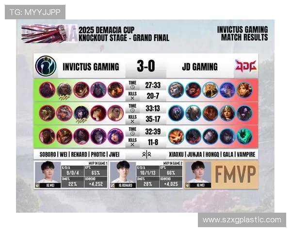 英雄联盟战术新风潮IG战队领衔TOP10策略解析