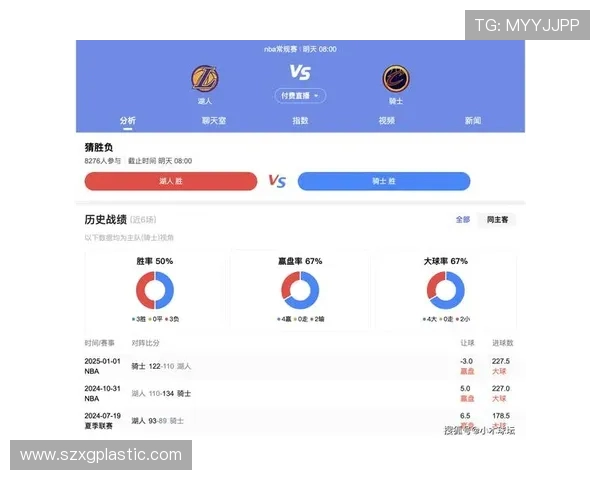 2016年湖人队与骑士精彩对决直播回顾与赛后分析