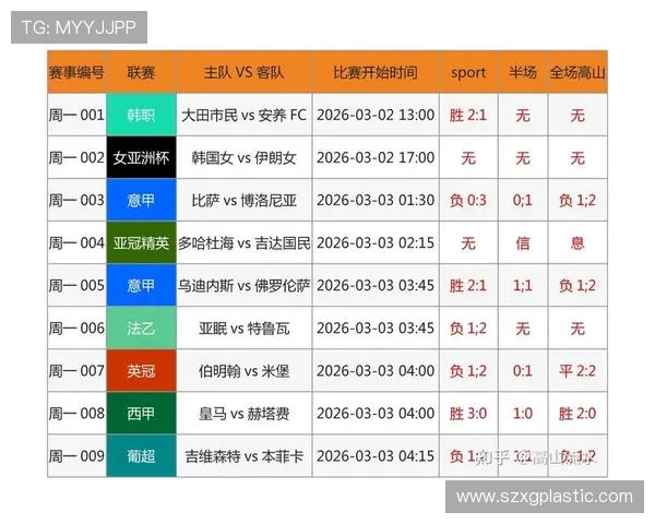 伊朗与日本的竞彩分析及比赛预测精彩回顾