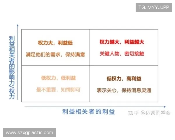 倪永康的政治生涯与影响力分析：从权力中心到历史评价的转变
